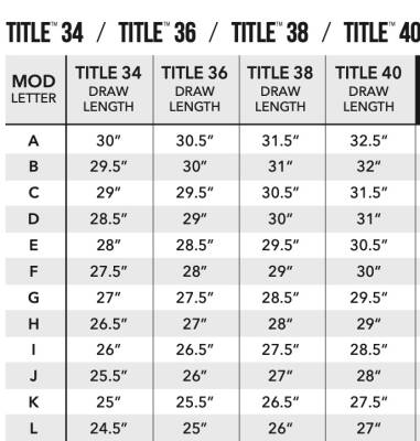 Mathews Title SWT Cam Modülü - 2